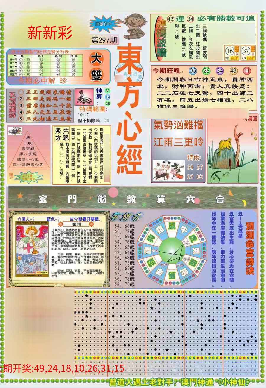 (新版)东方心经A (新版)东方心经A